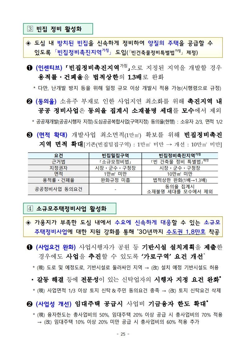 새정부 ‘주택공급 확대방안’ 총정리 (핵심 포인트 한눈에) (ft.9/7대책) - 부동산이야기