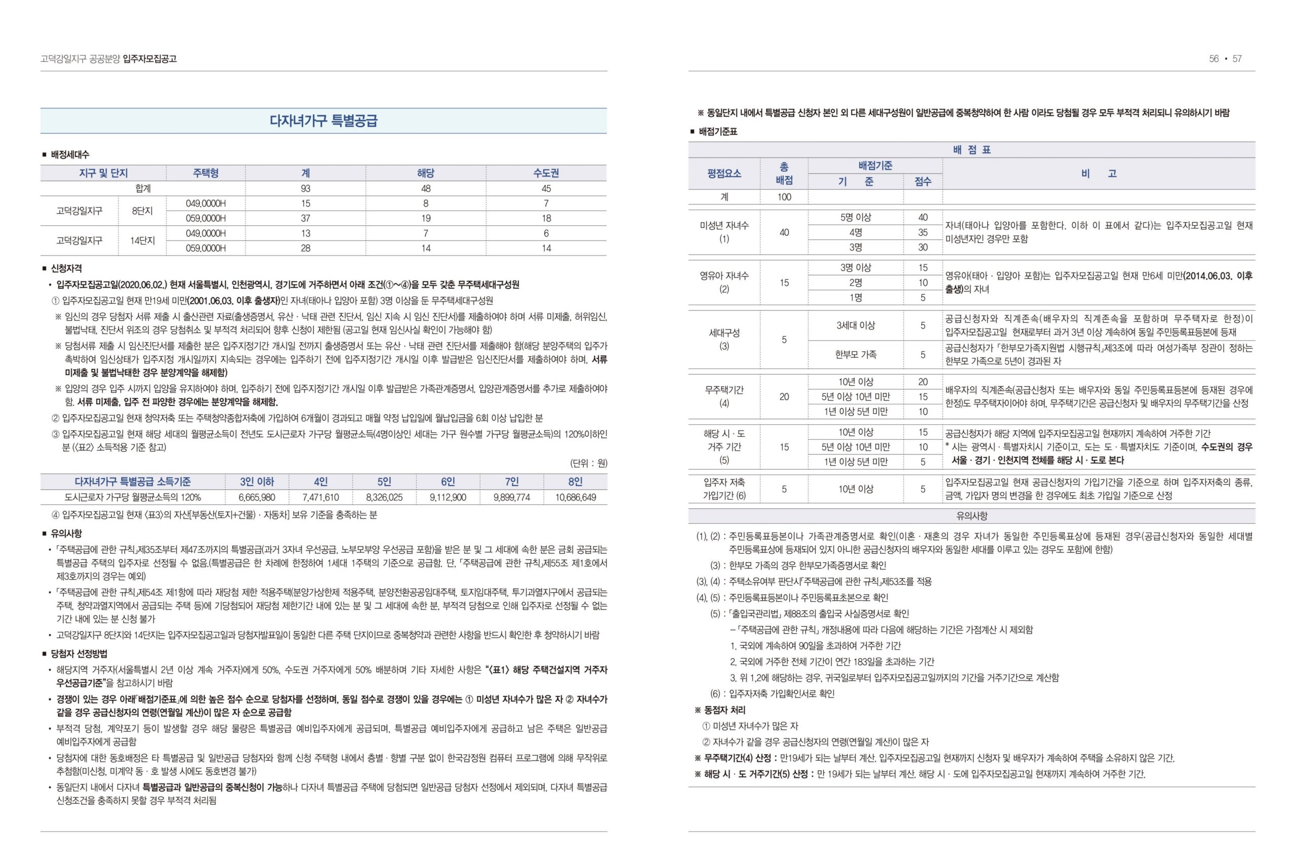 고덕 강일지구 8단지 14단지 입주자 모집공고 - 부동산이야기