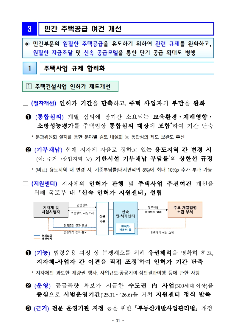 새정부 ‘주택공급 확대방안’ 총정리 (핵심 포인트 한눈에) (ft.9/7대책) - 부동산이야기