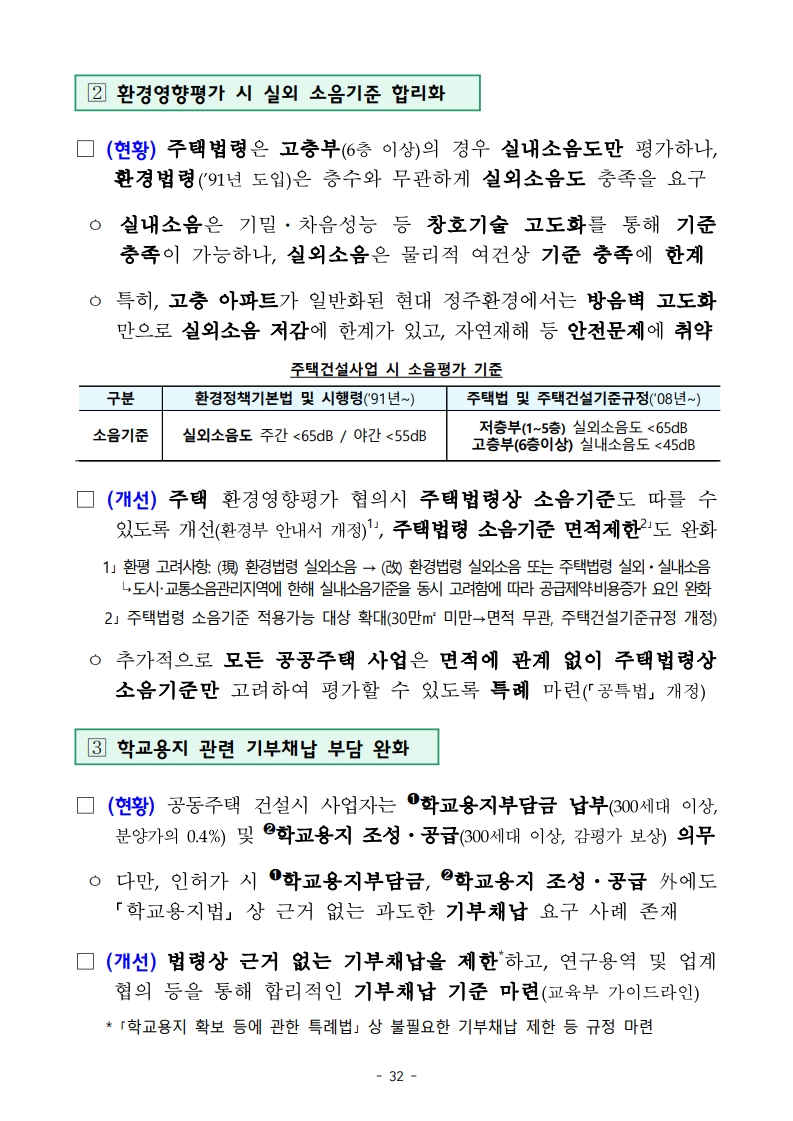 새정부 ‘주택공급 확대방안’ 총정리 (핵심 포인트 한눈에) (ft.9/7대책) - 부동산이야기