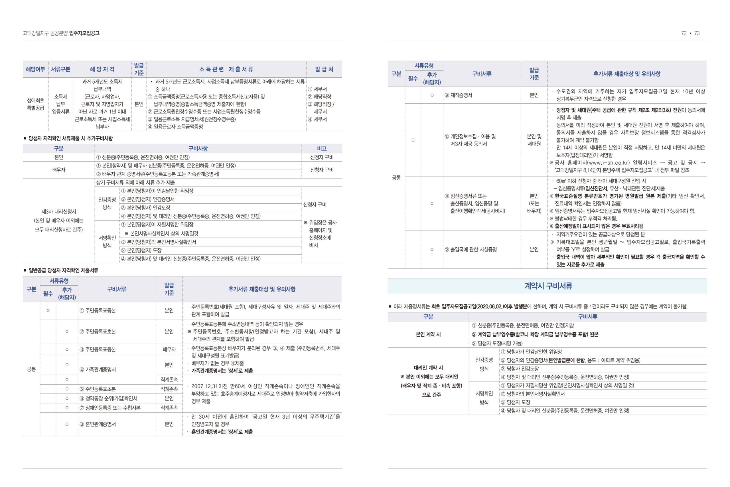 고덕 강일지구 8단지 14단지 입주자 모집공고 - 부동산이야기