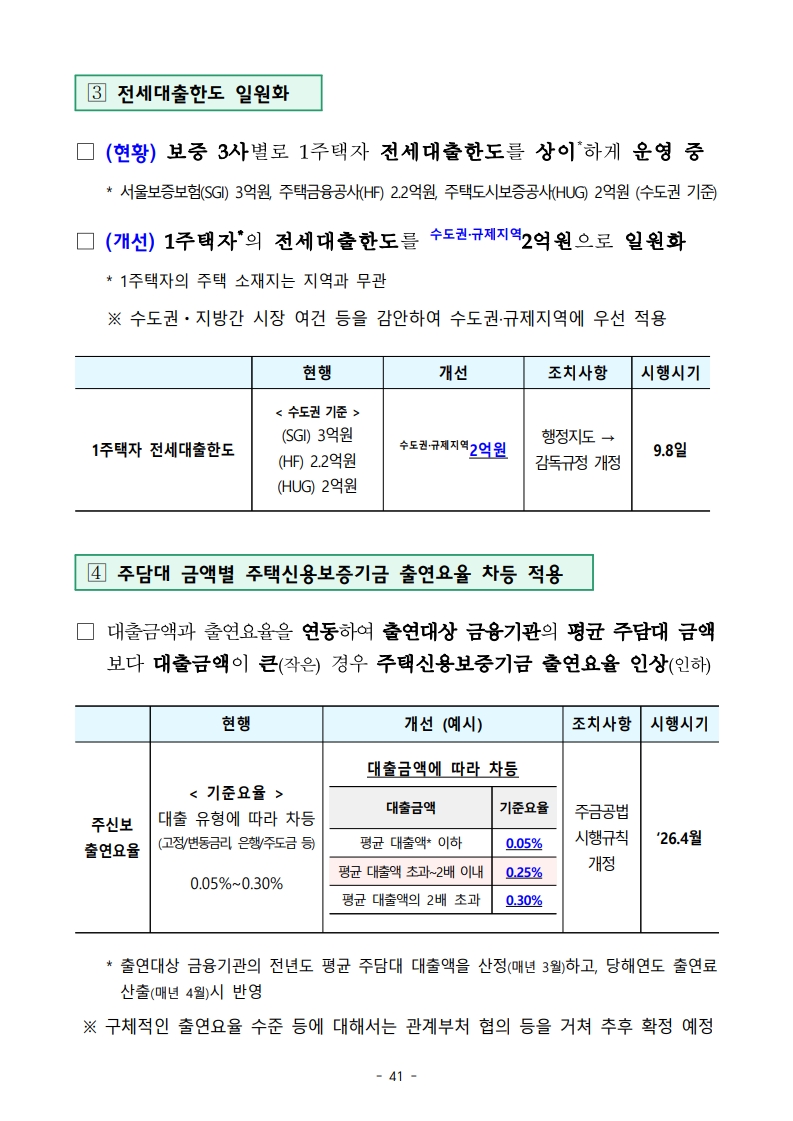 새정부 ‘주택공급 확대방안’ 총정리 (핵심 포인트 한눈에) (ft.9/7대책) - 부동산이야기