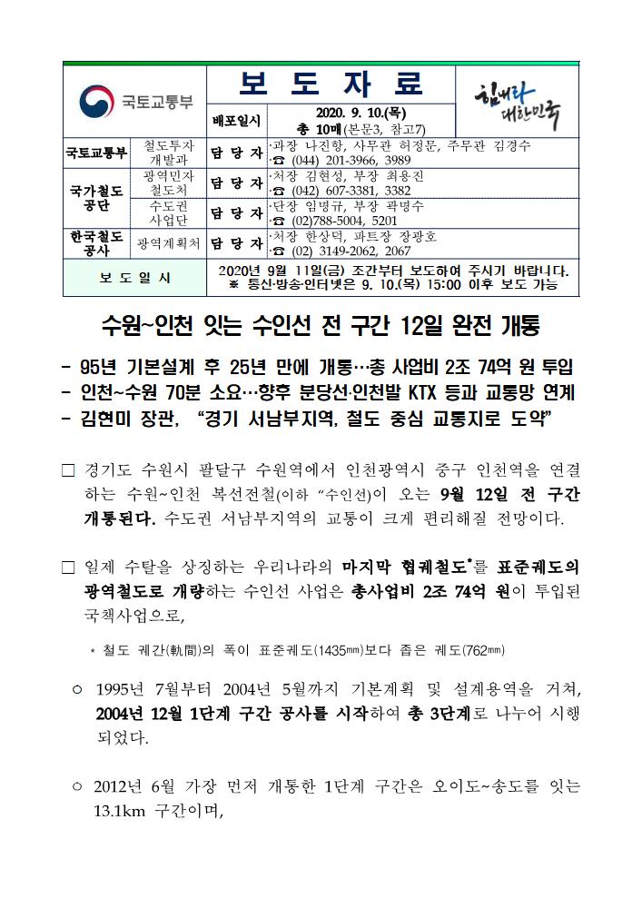 수인선 전구간 9월12일 완전 개통 - 기타 tip