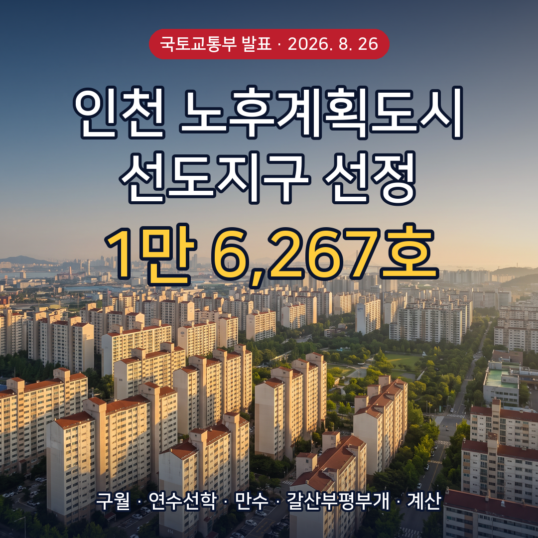 인천 노후계획도시 선도지구 1만 6,267호 확정 — 구월·연수·만수·부평·계산 5개 지구 어디가 뽑혔나