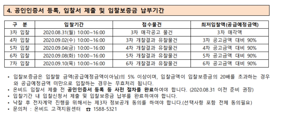 LH 희망임대리츠 제3호 아파트 공매 - 감정가 10% 낮춰 시작, 7차까지 진행 - 부동산이야기