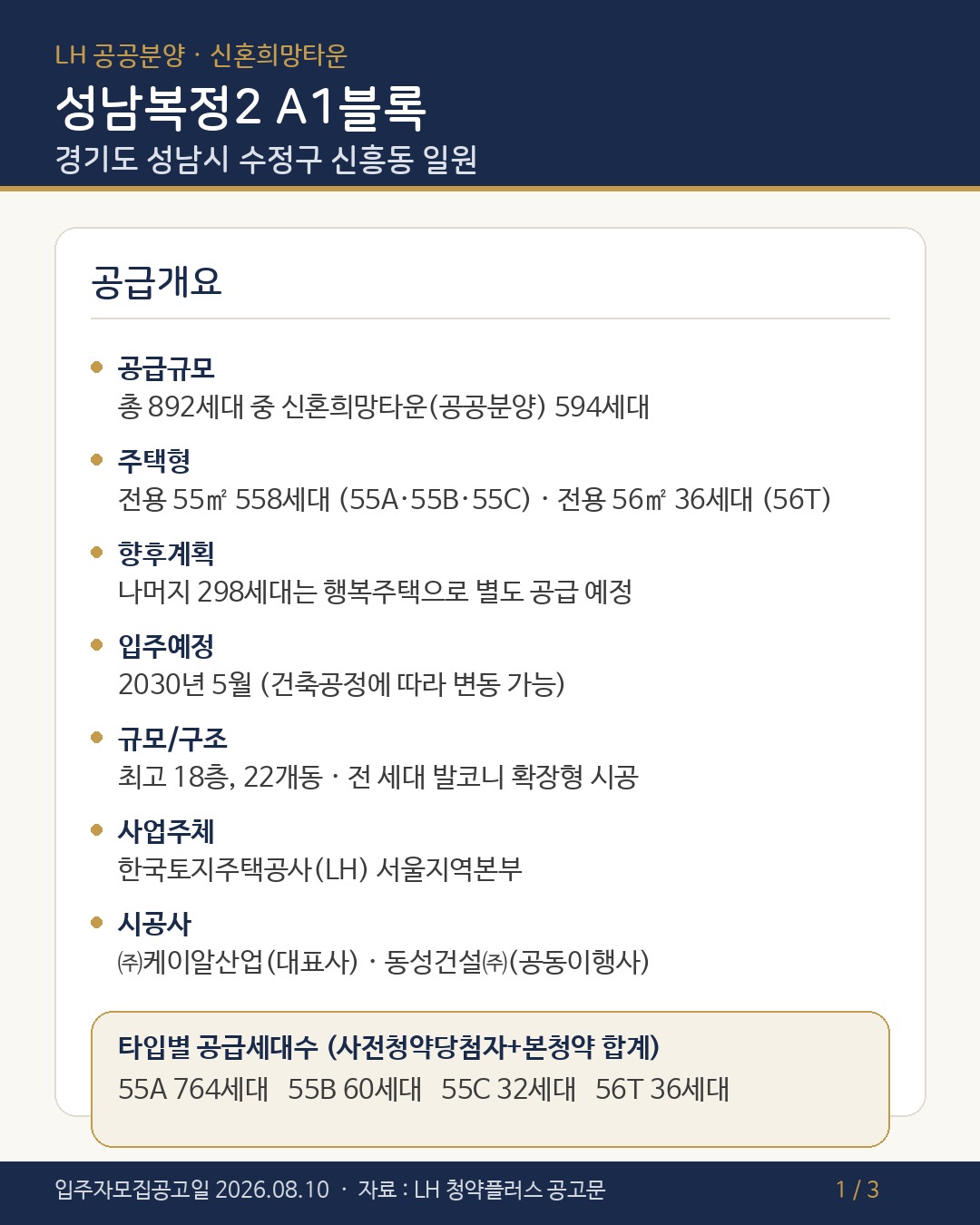 성남복정2 A1블록 신혼희망타운, 연 1.3% 대출까지 붙은 594세대 청약 총정리 - 부동산이야기