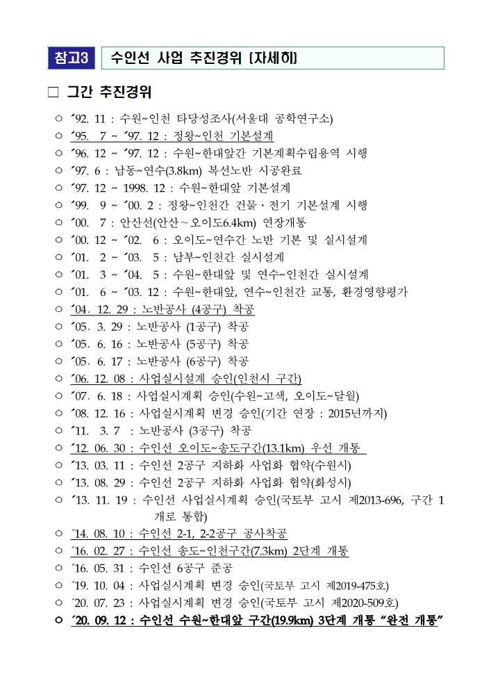 수인선 전구간 9월12일 완전 개통 - 기타 tip