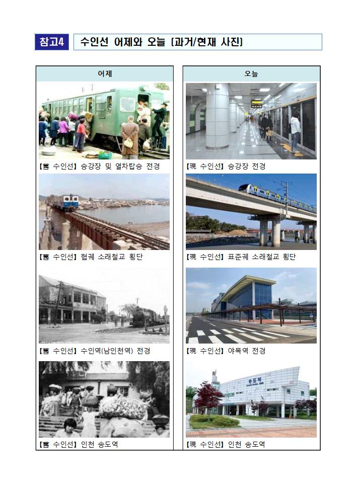 수인선 전구간 9월12일 완전 개통 - 기타 tip
