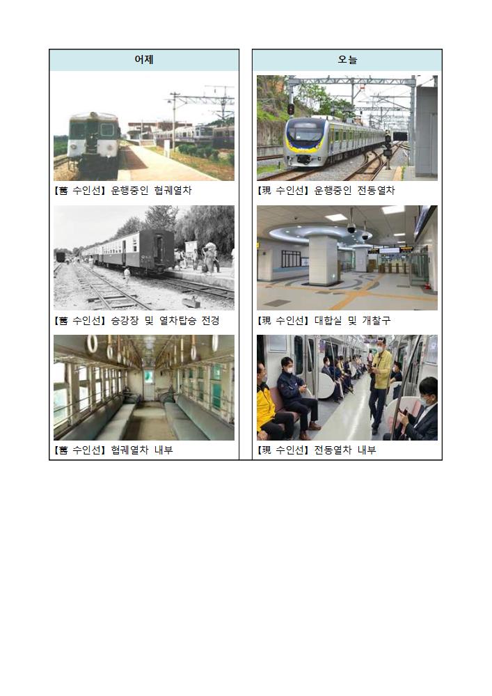 수인선 전구간 9월12일 완전 개통 - 기타 tip